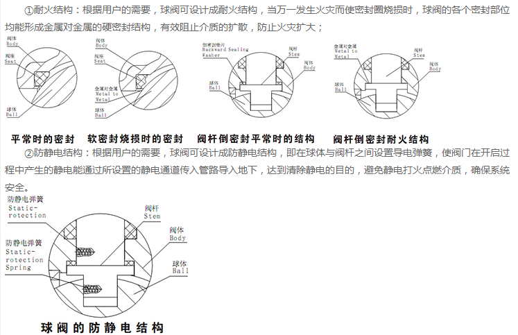 安鑫娱乐(中国区)官网首页入口