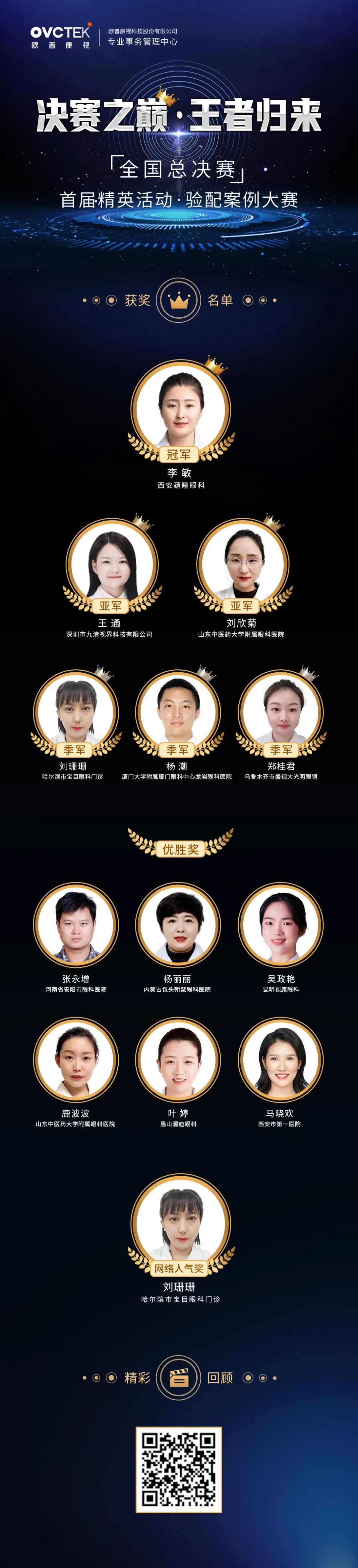 20220425094825_34524 9888拉斯维加斯(股份)有限公司-官方网站