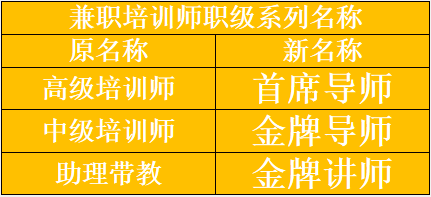 20221213162539_35895 9888拉斯维加斯(股份)有限公司-官方网站