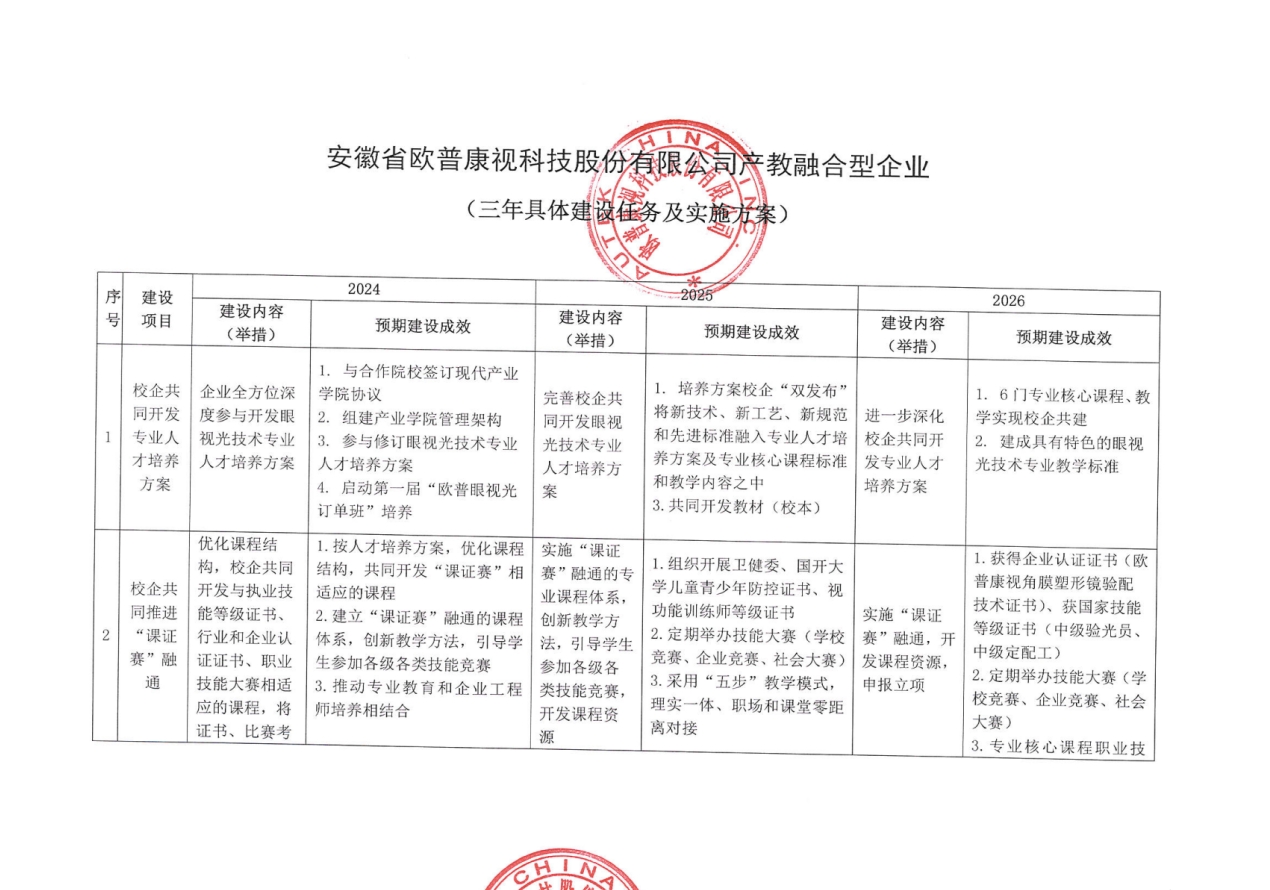 9888拉斯维加斯(股份)有限公司-官方网站