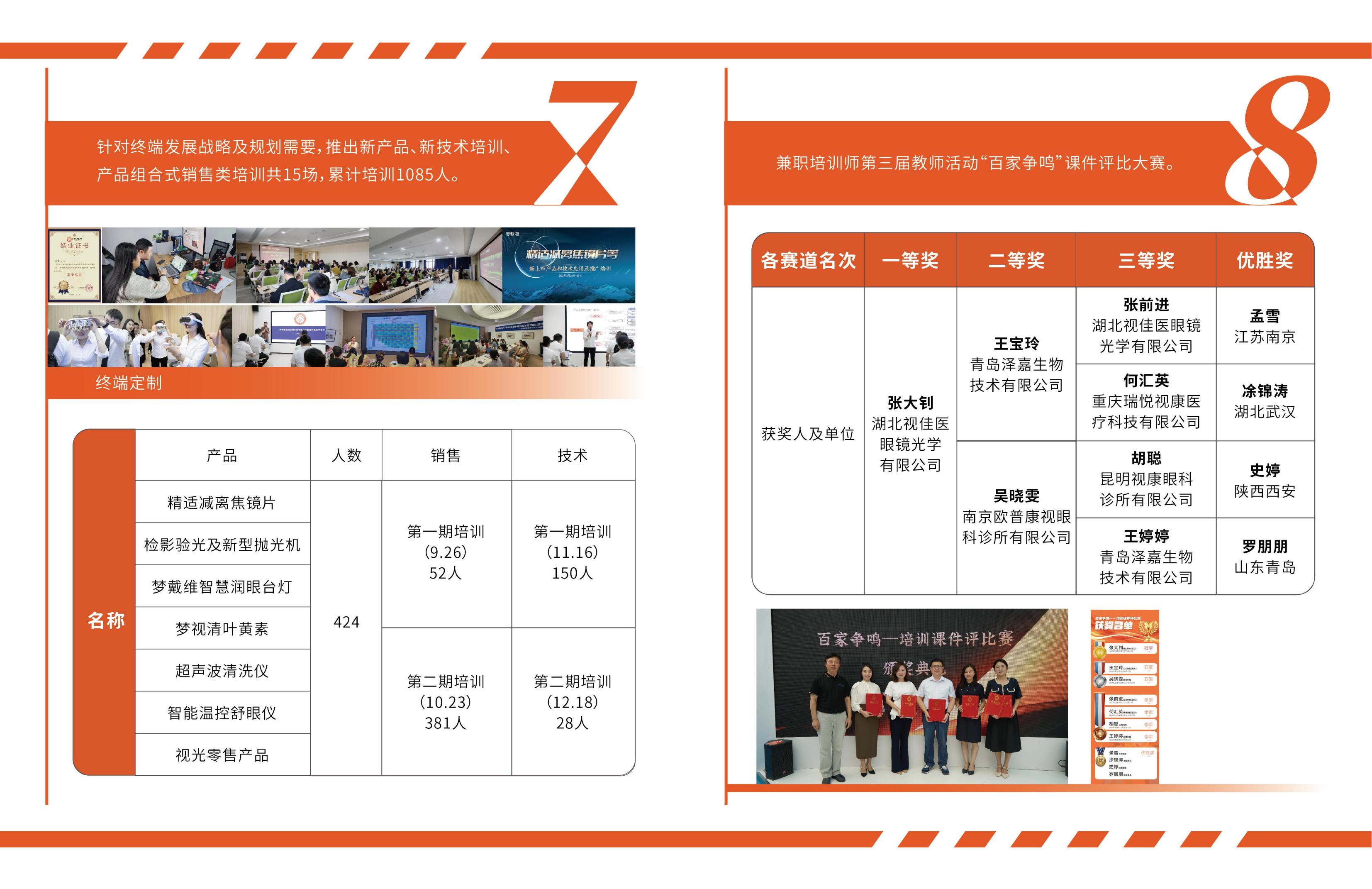 9888拉斯维加斯(股份)有限公司-官方网站