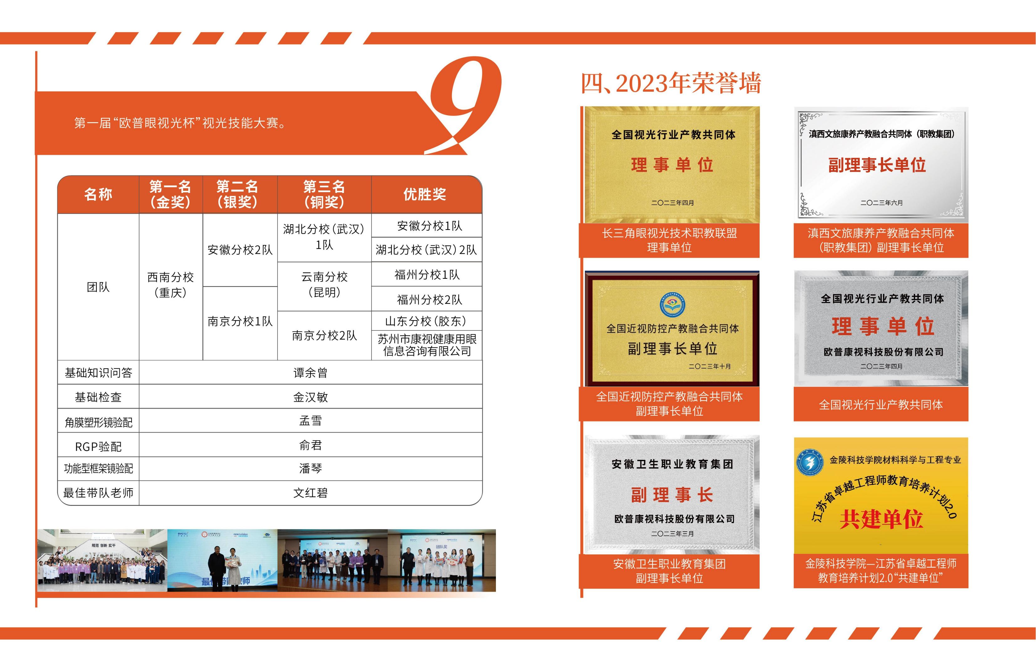 9888拉斯维加斯(股份)有限公司-官方网站