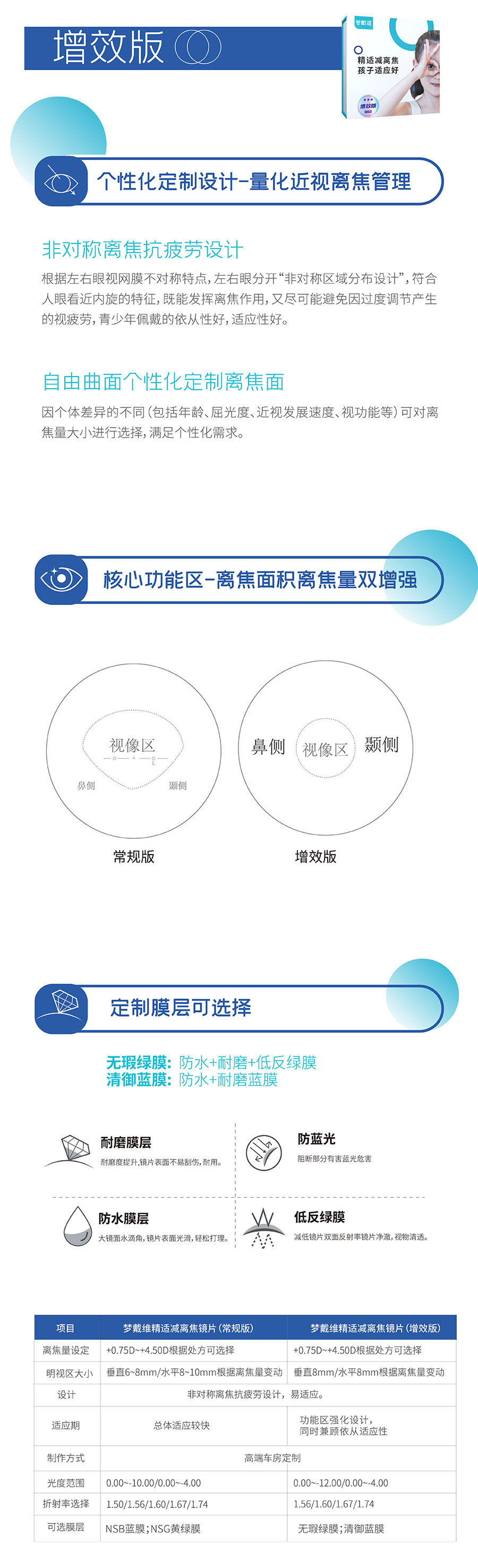 9888拉斯维加斯(股份)有限公司-官方网站