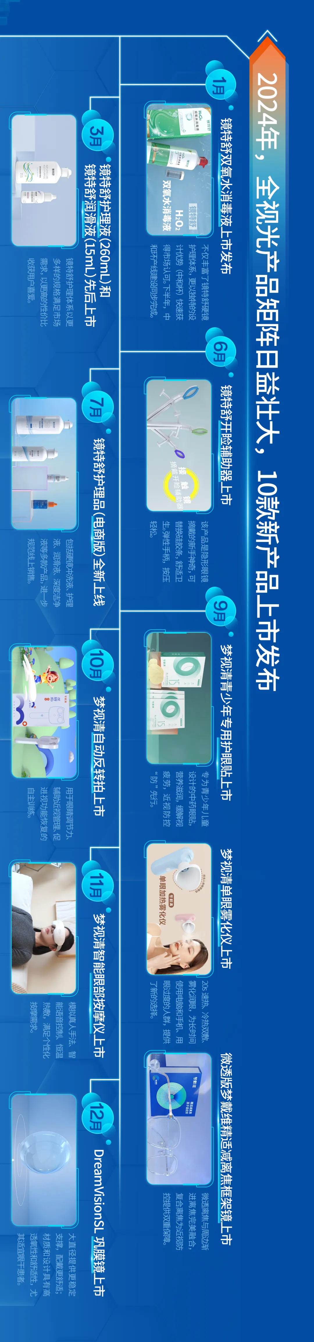 9888拉斯维加斯(股份)有限公司-官方网站